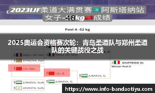 bob半岛